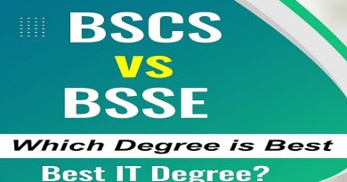 BSCS vs BSSE